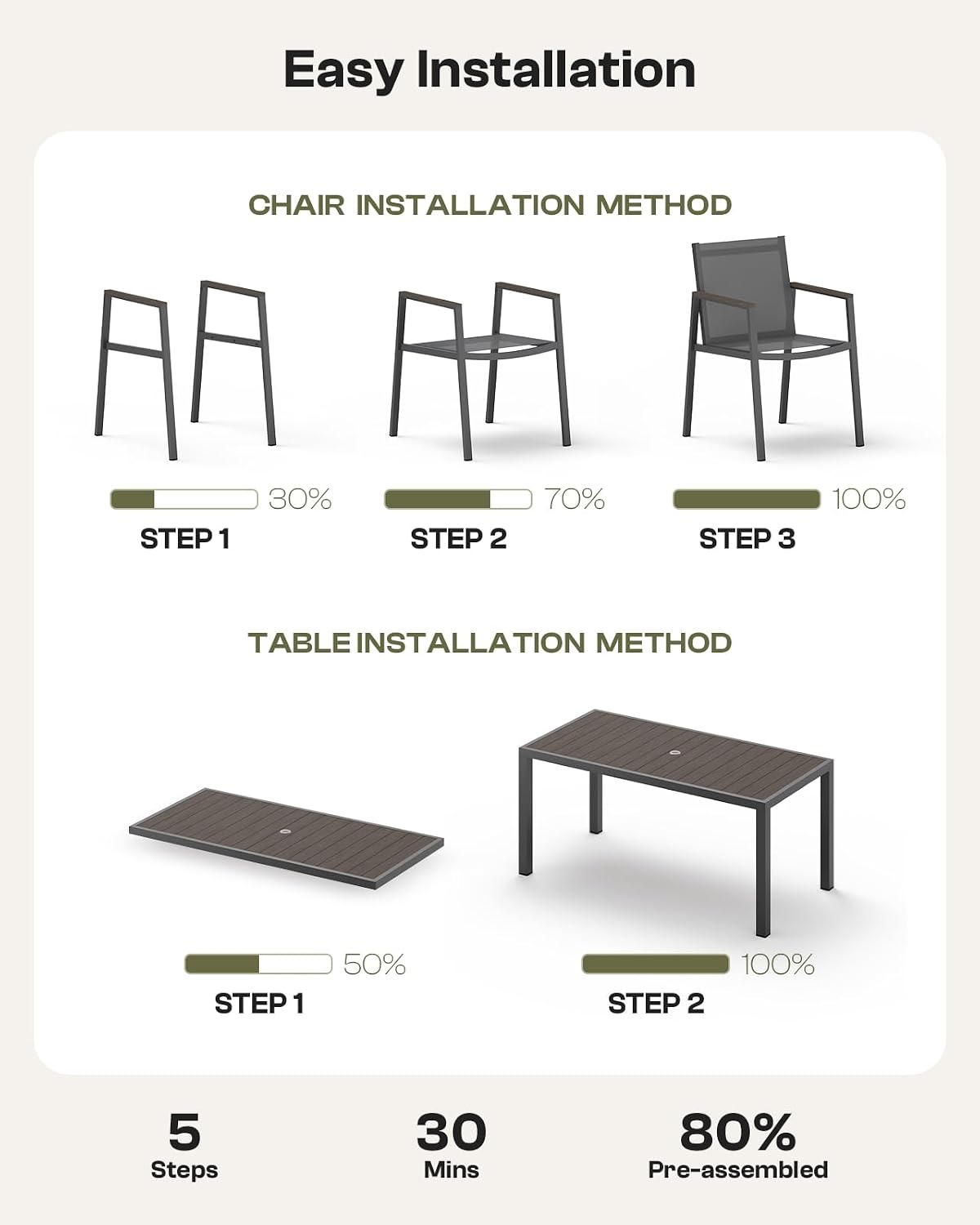 5-Piece Aluminum Patio Dining Set
